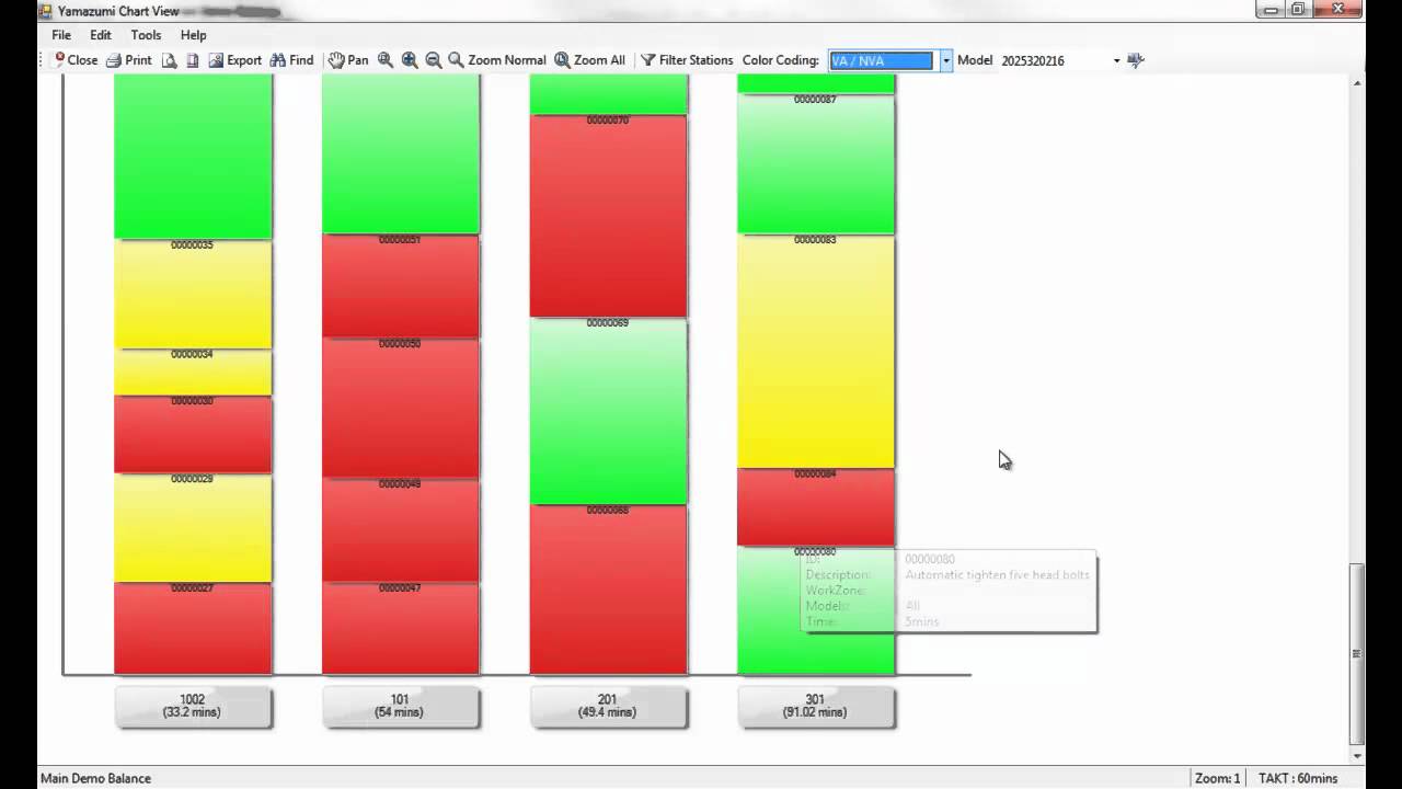 Yamazumi Chart Software