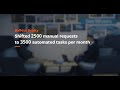 Balfour Beatty and BMC Helix Enterprise Service Management Elevate Experiences for All Users