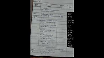 Lesson Plan on Ratio | Mathematics | D.El.Ed B.ED |Takeover Study