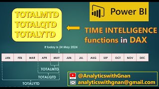 totalmtd, totalqtd, totalytd - power bi dax tutorial