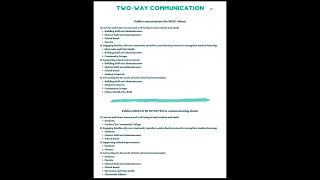 Module 7 Internal/External Comm