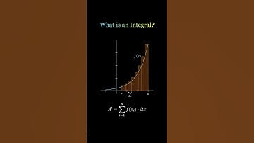 Ever wondered what the integral symbol means? #fyp #coding #manim #math #calculus #integral #riemann