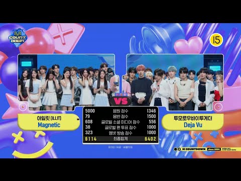 Txt - 'Deja Vu' 2Nd Win Encore On Mnet M Countdown 240411