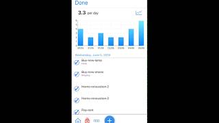 easyPlanner - Quick Look