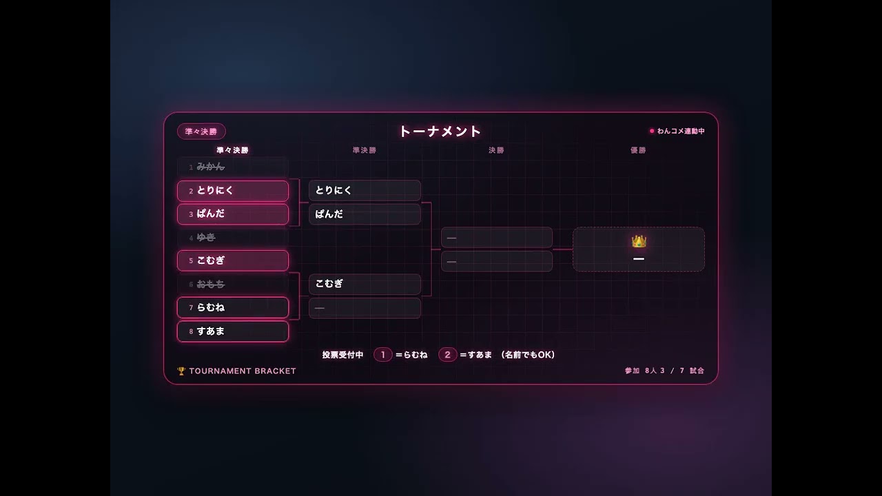 配信トーナメント表 勝ち抜きブラケット｜わんコメ用 デモ - YouTube