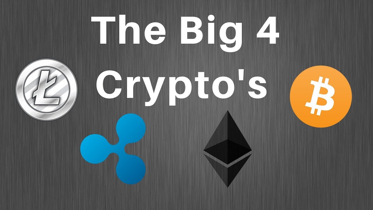 Cryptocurrency Video Games,Where BitPlay Differs From Most Cryptocurrency Startups