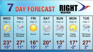 Famous Right Weather - Cold and Active Pattern Continues Net Worth
