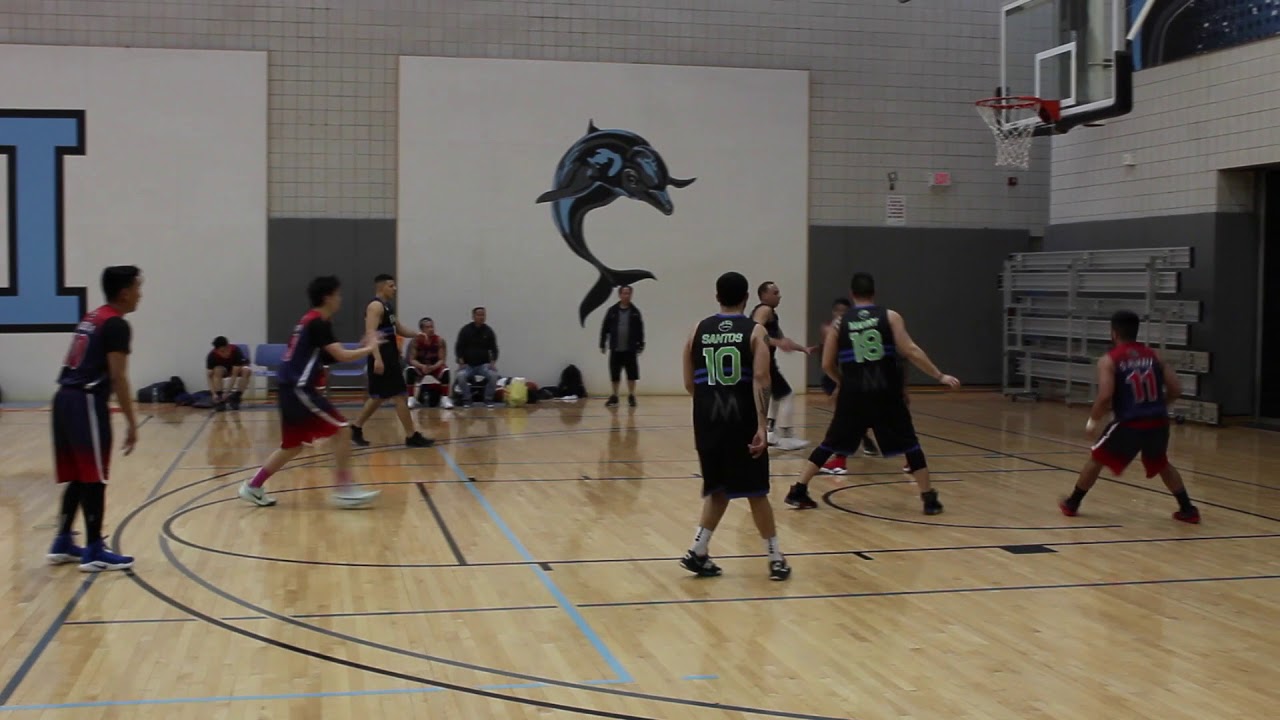 Simba Basketball The Land Vs Fame wk 6 YouTube