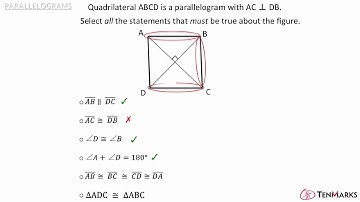 Parallelograms: G-CO.11