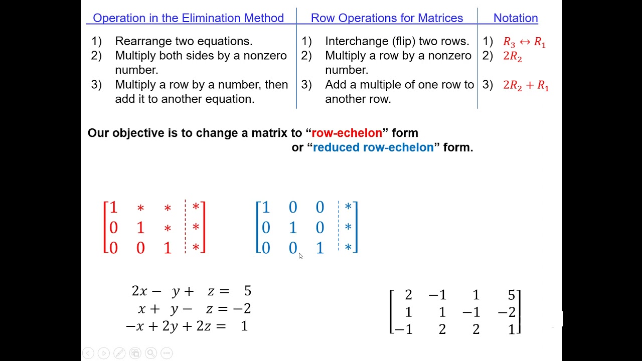 solving systems of equations using matrices practice problems