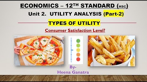 Economics- Chapter-2- Part 2– UTILITY ANALYSIS  (part 1). (12th HSC)
