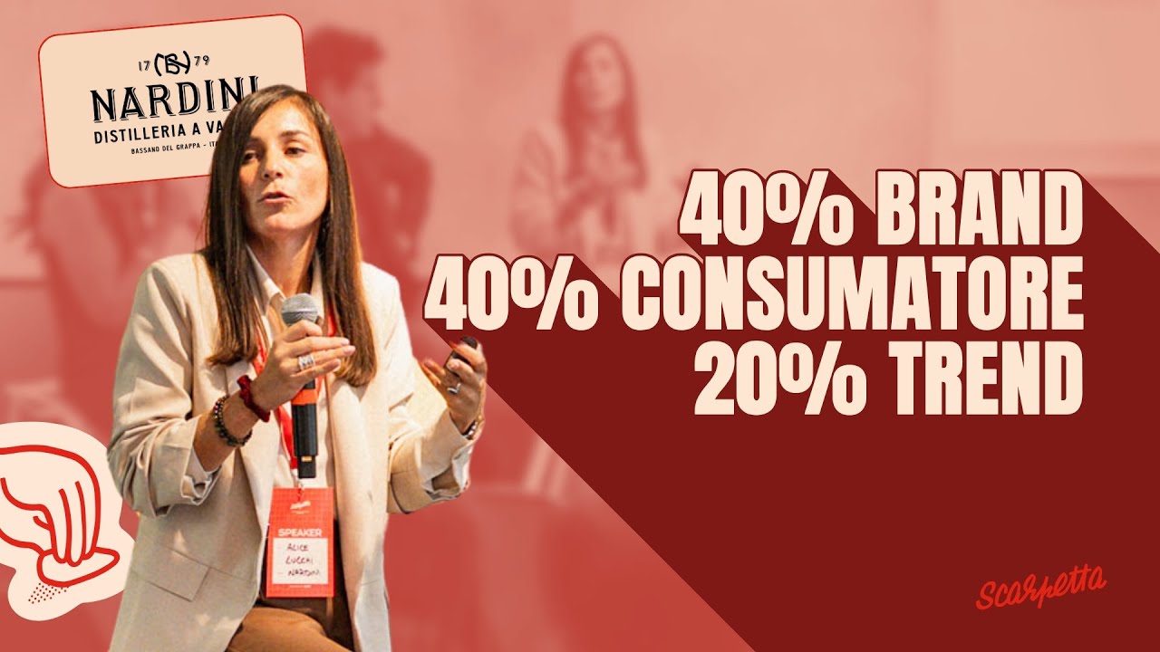 40% brand, 40% consumatore, 20% trend | Alice Lucchi di Distilleria ...
