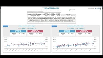 Spark Spotlight: Market Conditions Adjustments (aka Time Adjustments)