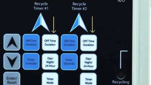 Blueprint Digital Cycle Timer, BDCT-2