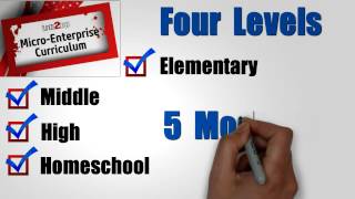 Funds2Orgs Micro-Enterprise Curriculum