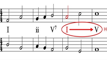 Half Cadence