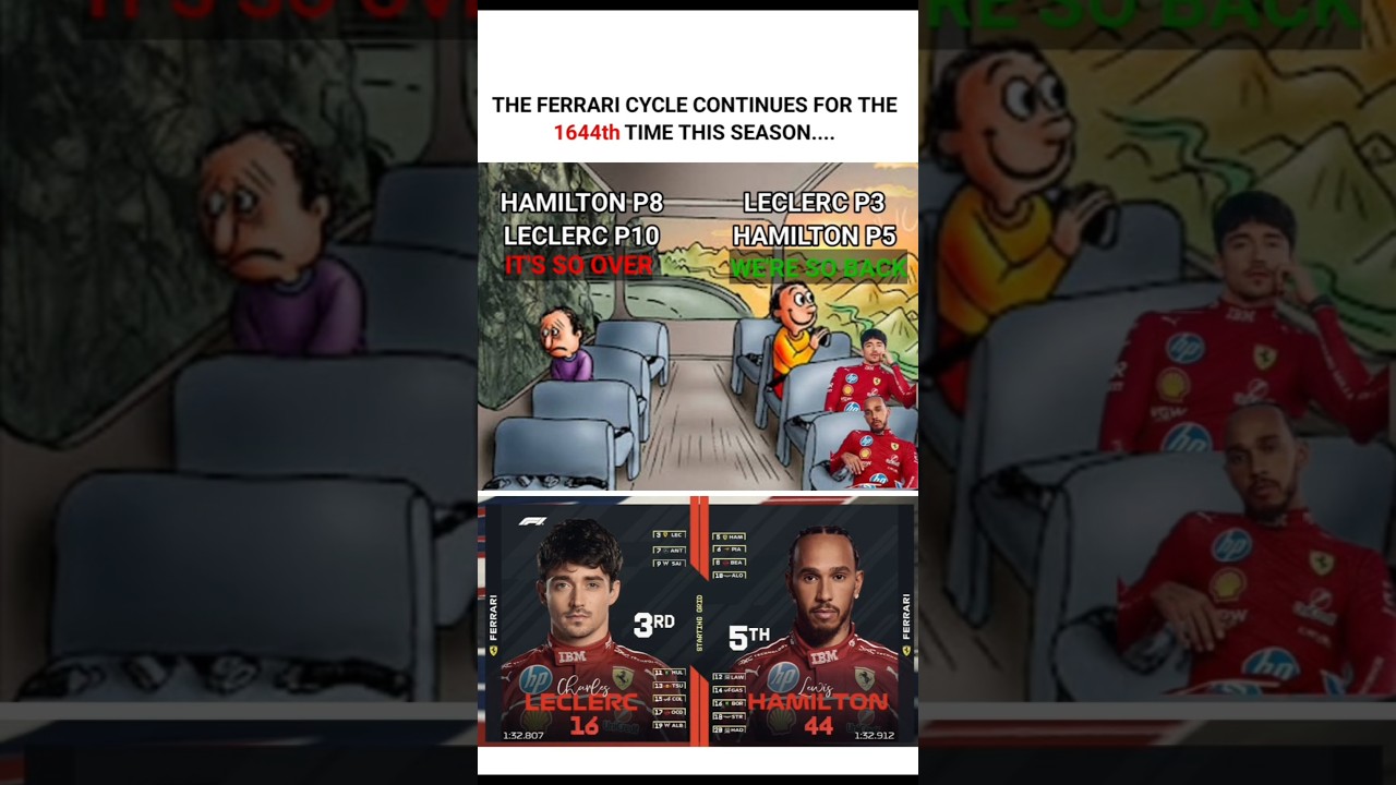 From pain to hope and back again within a weekend.... 