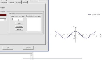 How to graph tangent line and normal line with Visual Calculus