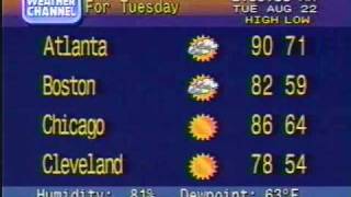 Local Forecast Aug 22 1995