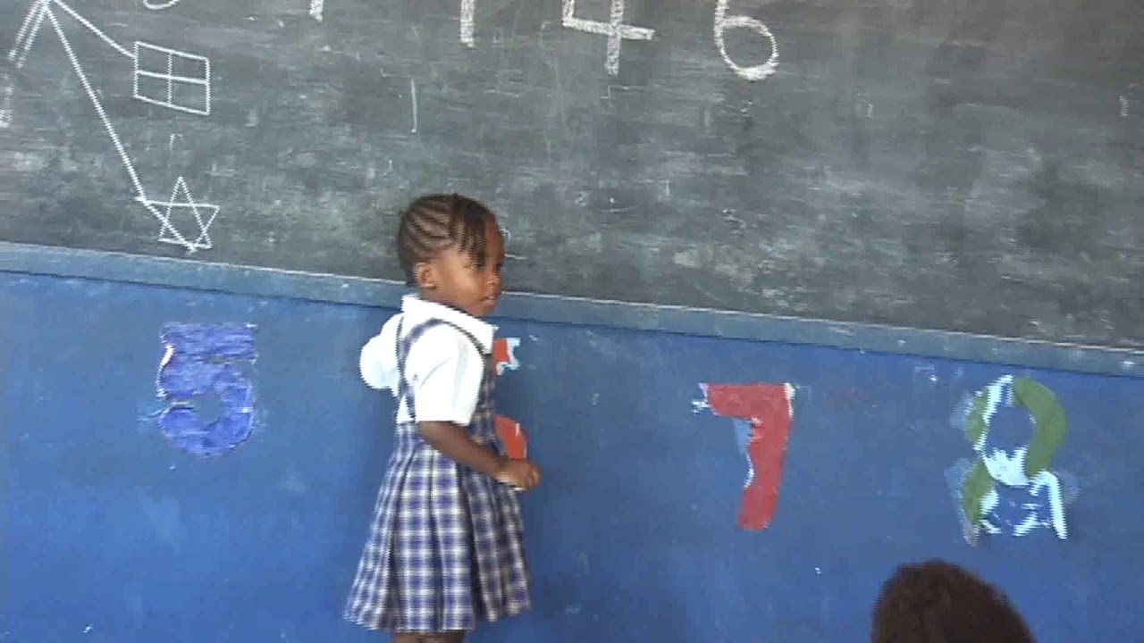 Class Session - YouTube