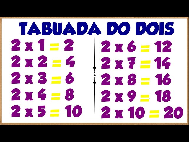 Tabuada do 8 (OITO)║Ouvindo e Aprendendo a tabuada de Multiplicação por 8『 Tabuada do OITO』 