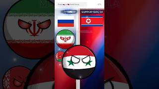 SOLO PLAYER Country!! Who the strongest ? #countryballs #rusia #ukraine #facts #india