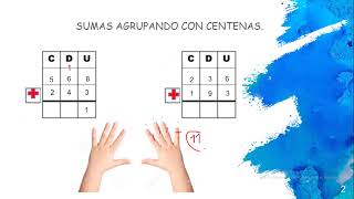 Addition and Subtraction with Carrying and Borrowing Addition and Subtraction with Carrying and Borrowing