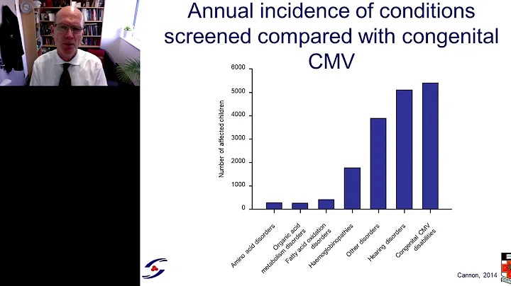 Congenital Cytomegalovirus - An Unrecognized and Preventable Problem