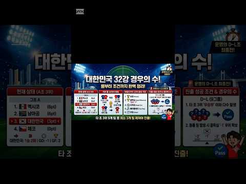 32강 월드컵 경우의수#shorts