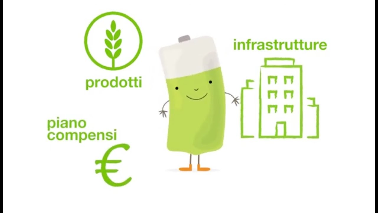 Opportunità NeoLife diventa Ora un Member o un Distributor NeoLife