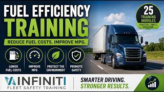 Fuel Efficiency Training for Fleets | Reduce Fuel Costs and Improve MPG screenshot 1