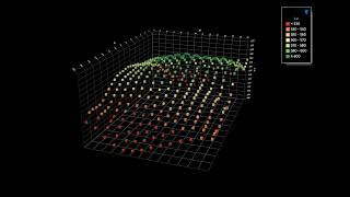 DISTECK DISPLAY 2026 Full Version