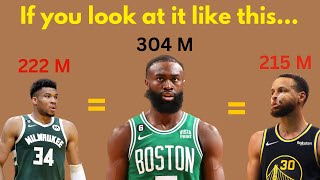 Here's why Jaylen Brown is not really "overpaid"