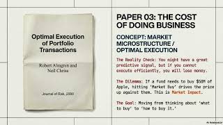 How to Learn Algo Trading: The 5 Foundational Papers