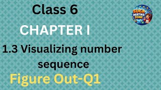 Class6 Maths Chapter1 | Patterns in Mathematics |Visualising
