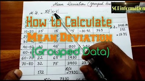 How to Calculate Mean Deviation of Grouped Data in Hindi