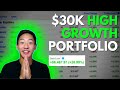 MY $30,000 GROWTH PORTFOLIO || Best Stocks to Buy?