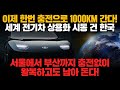 [경제] 이제 한번 충전으로 1000KM 간다!, 세계 전기차 상용화 시동 건 한국, 서울에서 부산까지 충전없이, 왕복하고도 남아 돈다!