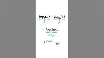 Cat Derive Logarithm Product Rule Property #maths #proof #derive #science