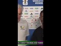 Hugo Broos words after the game vs Czechia! 🎙️🇿🇦