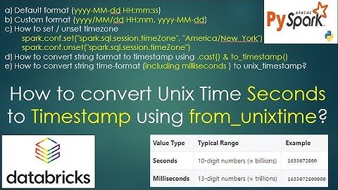 12. from_unixtime | How to convert Unix Time Seconds to Date and Timestamp | #pyspark PART 12