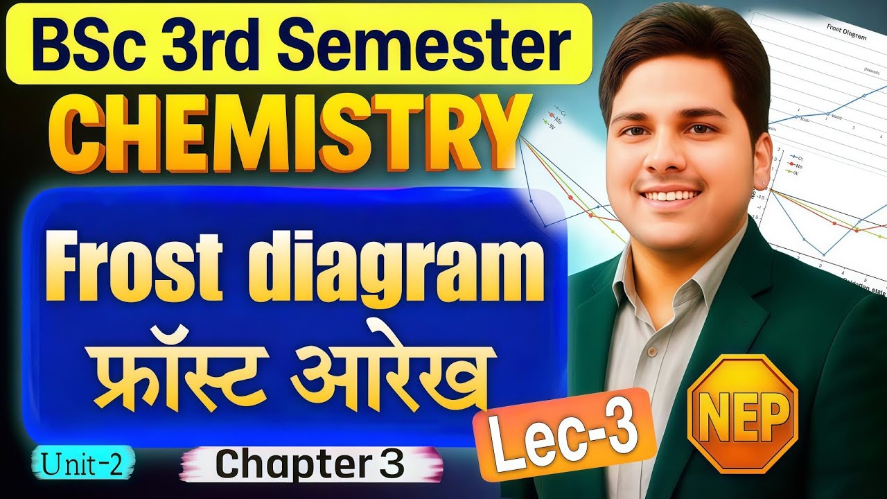 Lec 3 BSc Third Semester Chemistry फ्रॉस्ट आरेख Frost Diagram NEP chapter 3 unit 2 by Mk Sir 
