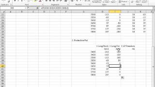 Trading Strategies involving Options