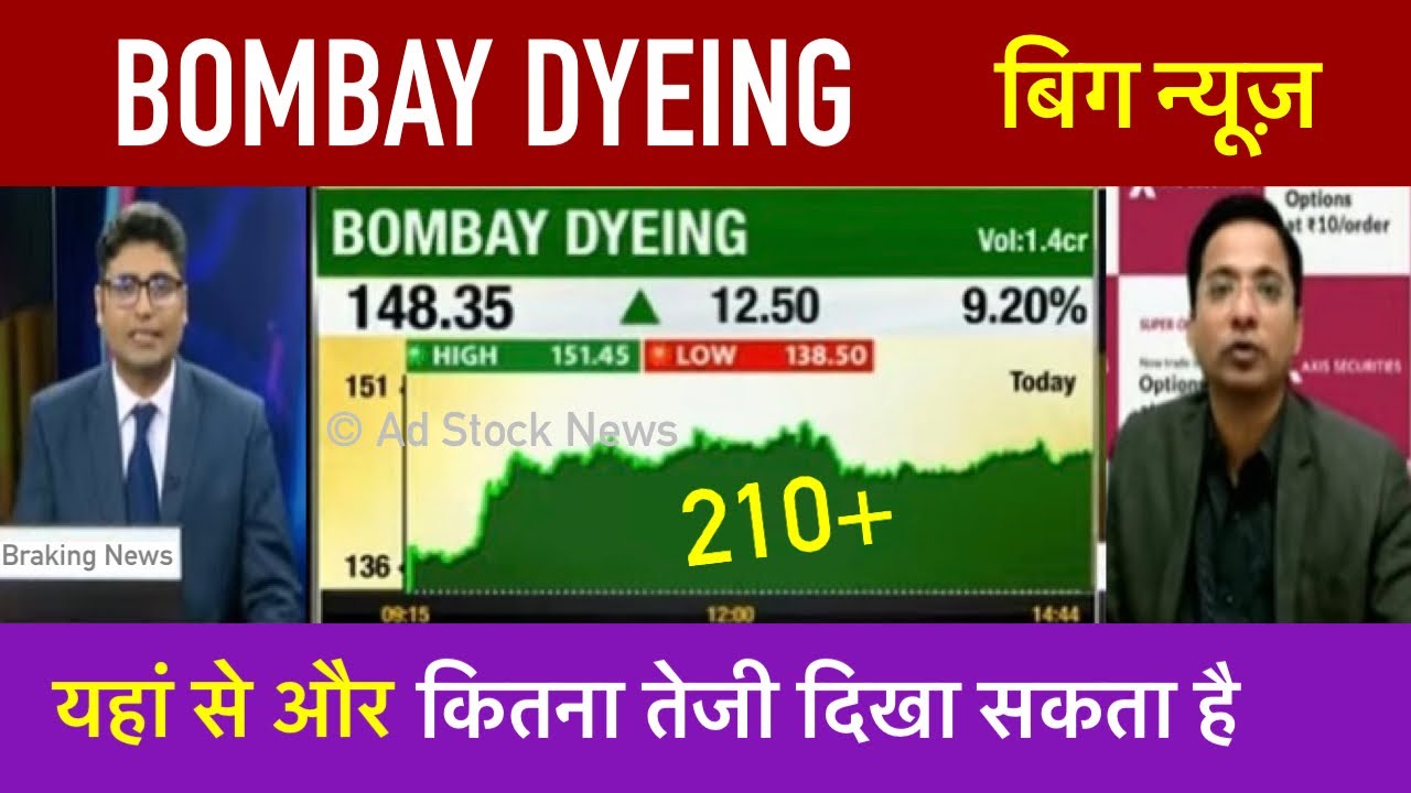 BOMBAY dyeing share latest news Bombay dyeing share target Bombay