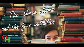 The three claims and the four validities