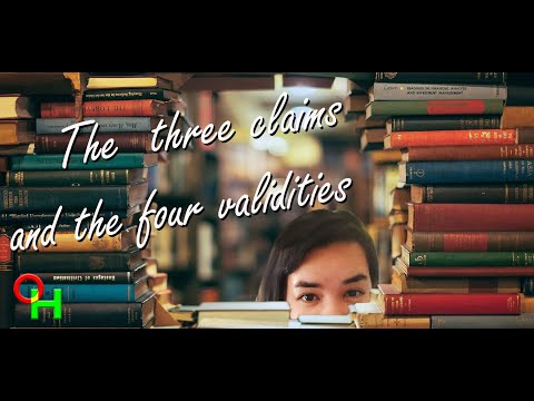 The three claims and the four validities