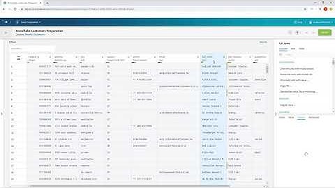 7. Talend Data Preparation – Self-service Data Profiling