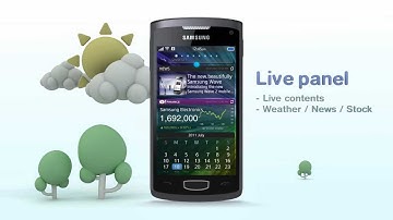 bada 2.0 UX introduction video