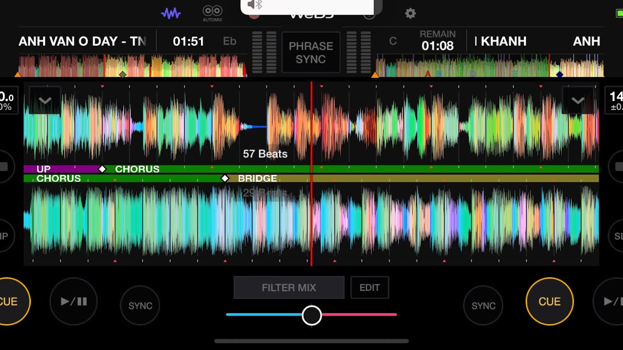 Yêu Thương Nhau Gì Đâu & Yêu Ai Cũng Sai & Chỉ Là Anh Không Biết & Phim 3 Người || B Nguyễn Remix…