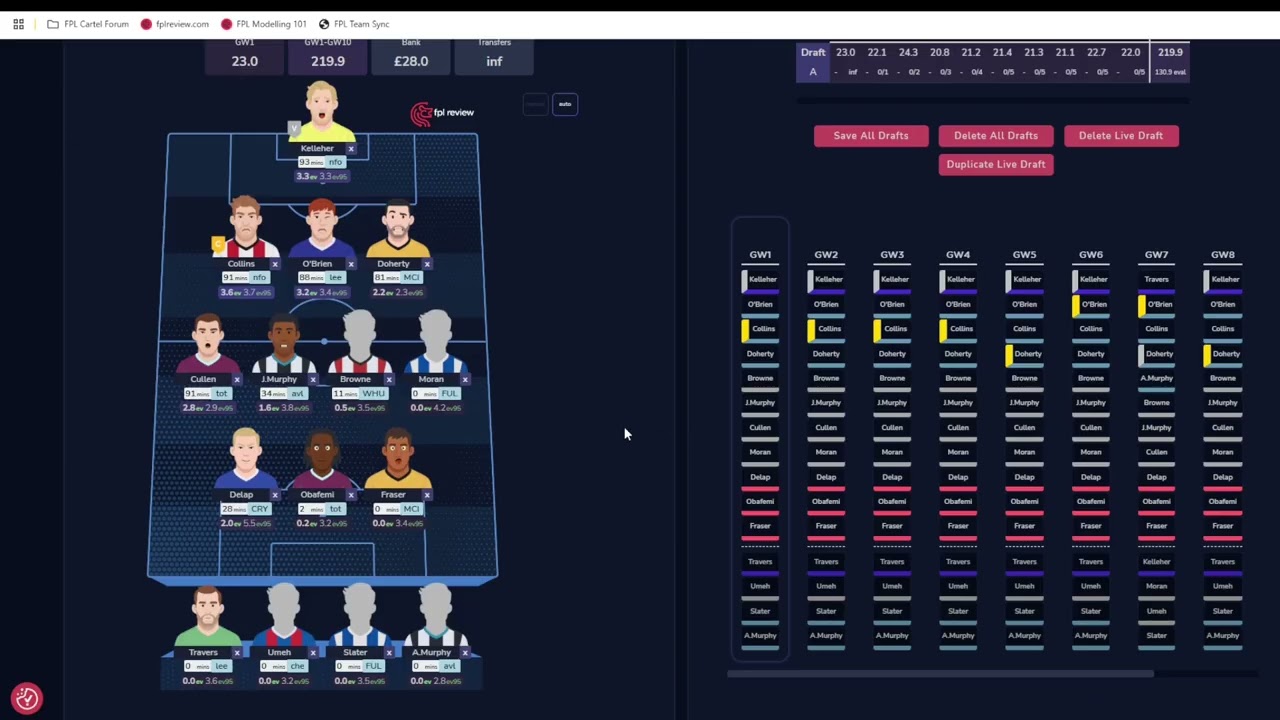Syncing Team with FPL | FPL Review